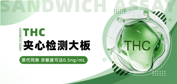 【THC夾心檢測(cè)大板】原代同測(cè)，靈敏度可達(dá)0.5ng/mL